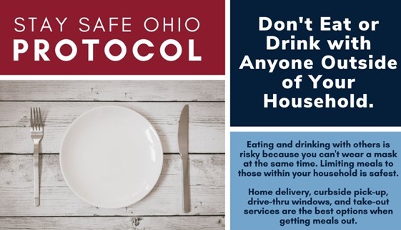 Stay Safe Ohio picture of plate with fork and knife Don't Eat or Drink with Anyone Outside of Your Household