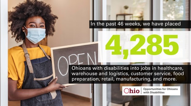 photo of woman holding a sign that says Open; In the past 46 weeks, we have placed 4,285 Ohioans with disabilities into jobs
