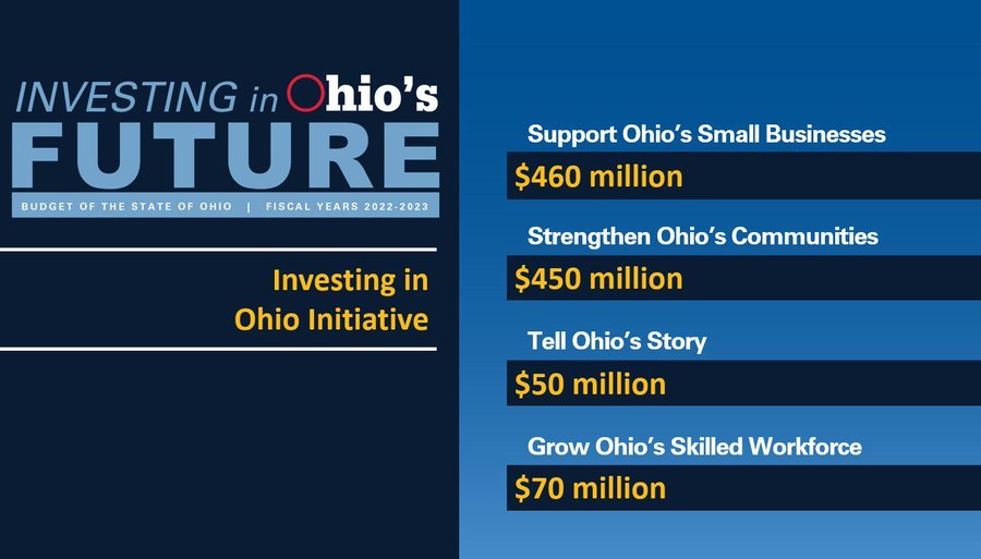 Governor's DeWine's Proposed Investing in Ohio Initiative