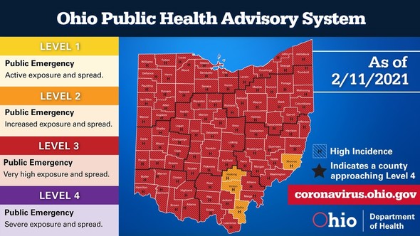 Advisory System Map