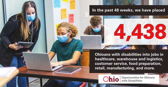 OOD continues to assist job seekers in the past 48 weeks, we have placed 4,438 Ohioans with disabilities into jobs.