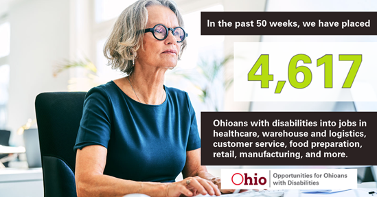 woman with glasses sitting at computer, text in the past 50 weeks we have placed 4,617 Ohioans wit disabilities into jobs