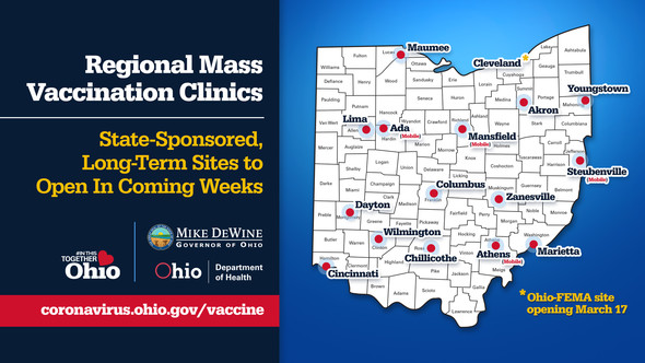 State Mass Vaccination sites