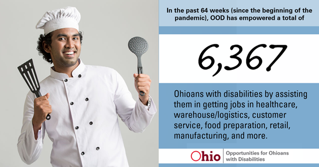 photo of man wearing white chef hat and white coat, holding two different types of spatulas 