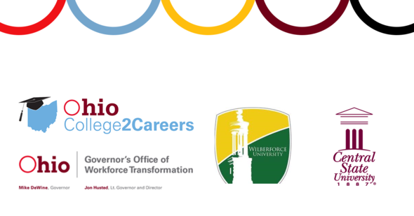 Logos for Ohio College2Careers, Wilberforce University, Central State University, and Gov's Office of Workforce Transformation