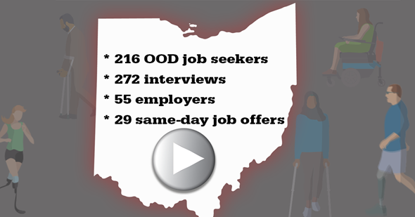 graphic of  state of ohio  and play button. Text: 216, OOD job seekers, 272 interviews, 55 employers, 29 same-day job offers