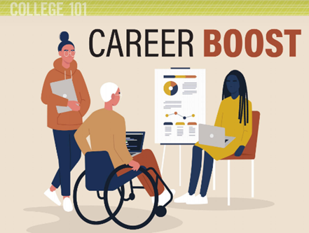 Graphic: Three people, one in a wheelchair looking at  poster on easel  Copy: College 101 Career Boost