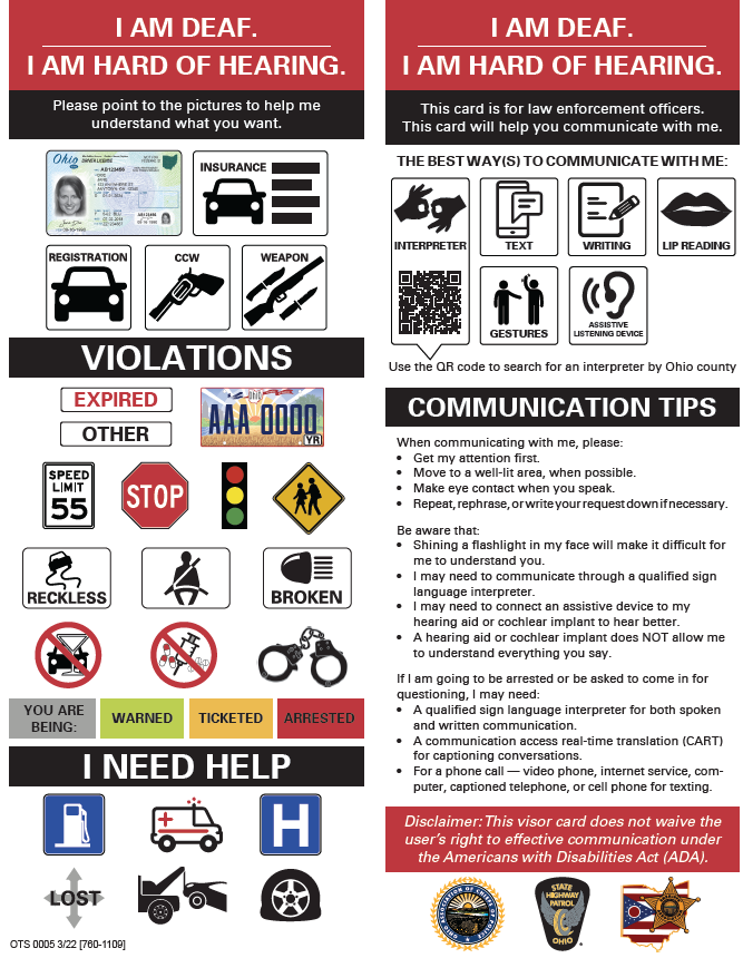 Images from Communication Disability Card