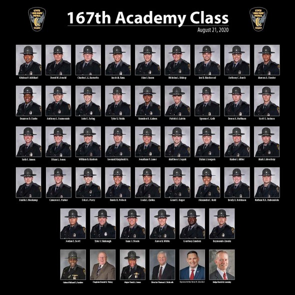 167th Class