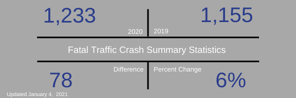 Trafficwise January 4 2021