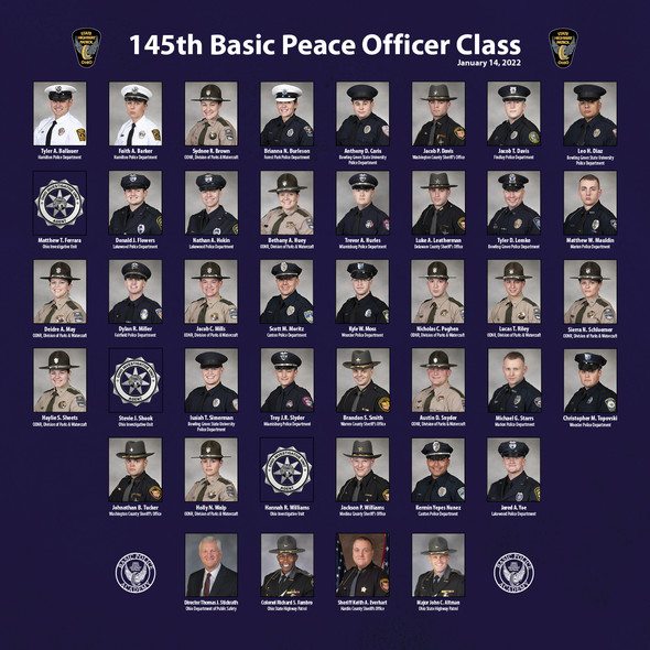 145th basic class