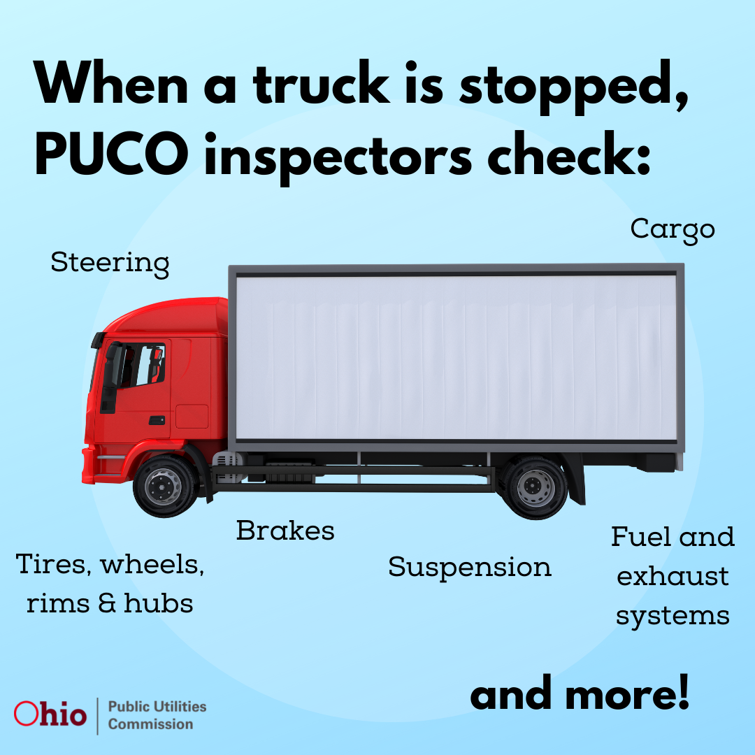 transportation inspections