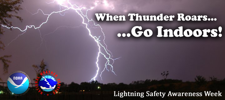Lightning safety awareness