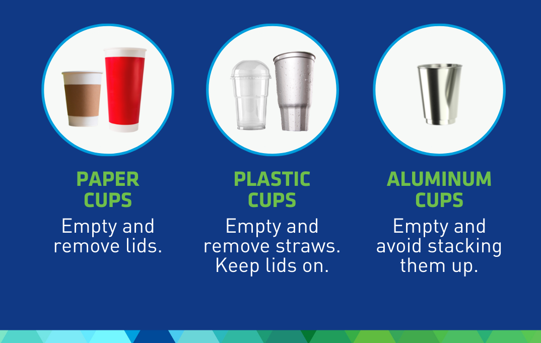 Paper, Plastic and Aluminum Cups Now Accepted - Recycle RightRecycle Right