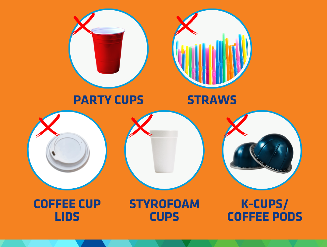 Paper, Plastic and Aluminum Cups Now Accepted - Recycle RightRecycle Right