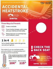Heatstroke Flyer