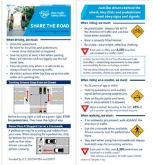 Pedestrian Safety Card