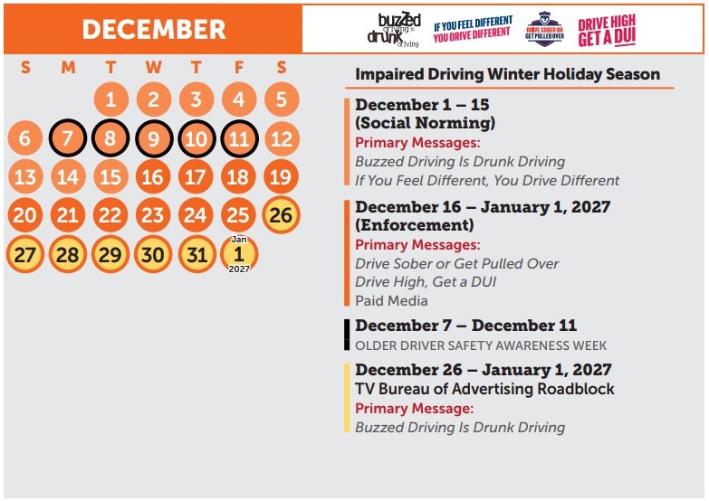 December 2026