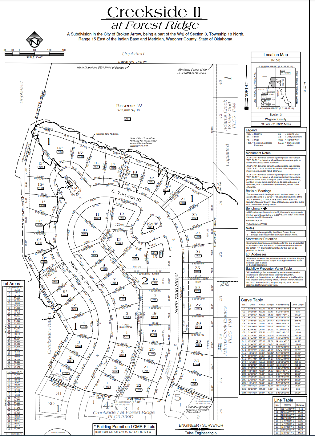 Forest Ridge