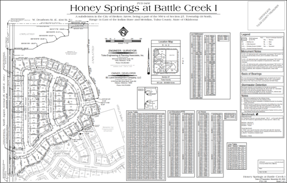 Honey Springs