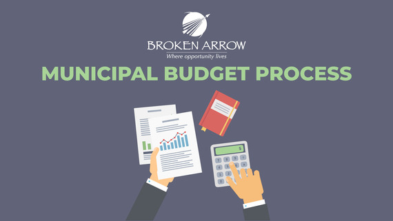 The City's Operating Budget explained