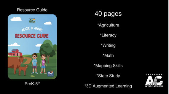 Resources for A and A