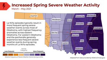 Map of severe weather frequency anomalies in Oklahoma during La Niña spring seasons