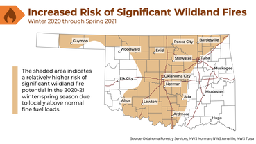 Map of areas in Oklahoma with increased seasonal wildfire risk during Winter 2020 and Spring 2021 due to La Niña.