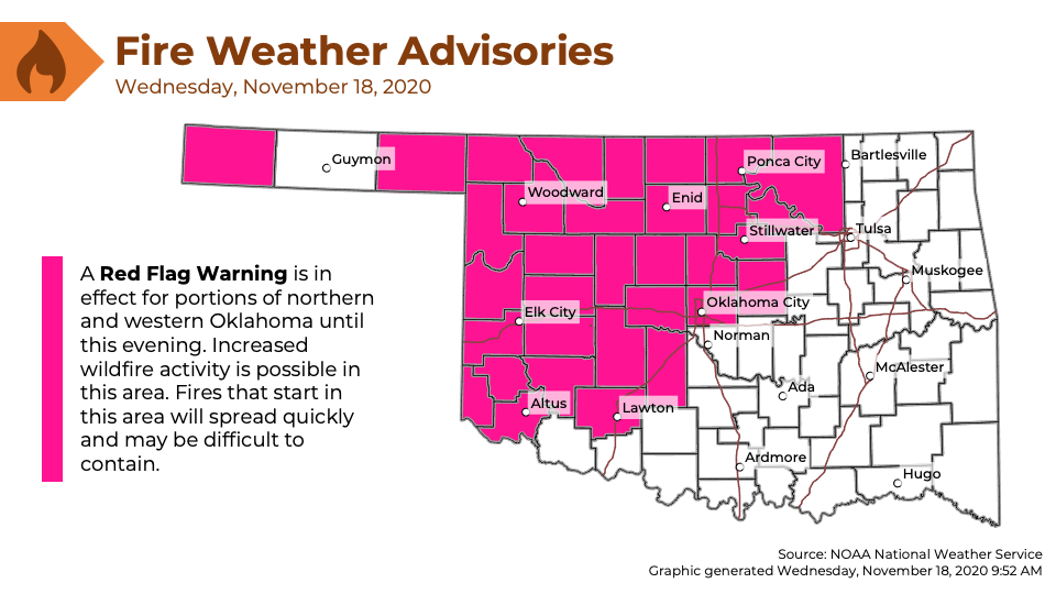 Red Flag Warnings - Oklahoma - November 18, 2020