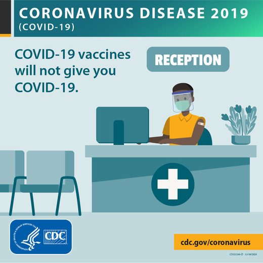 COVID-19 Vaccines