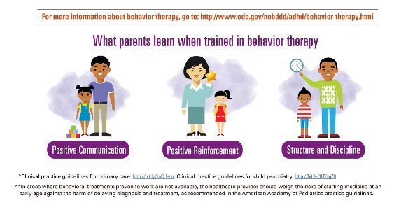 behavioral health therapy picture