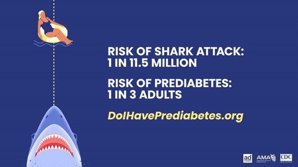 Diabetes risk graphic