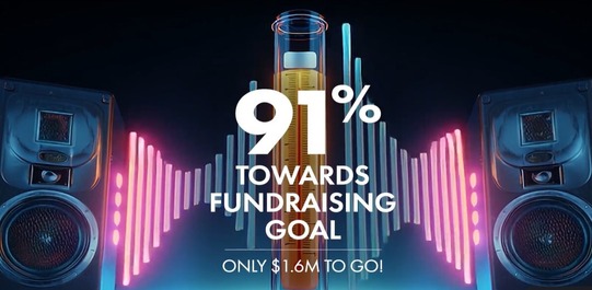 Two speakers with amplified sound depicted in color bars and the words "91% Towards Fundraising Goal."
