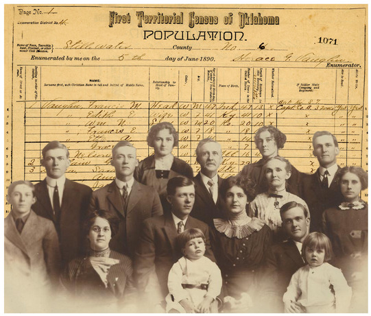 A family grouping photographic image with a handwritten Territorial Census record in the background.
