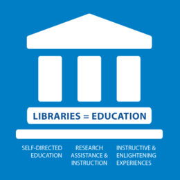 Libraries = Education Pillars