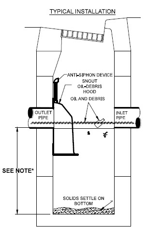 Snout J Inlet Industrial Training & Education Newsletter