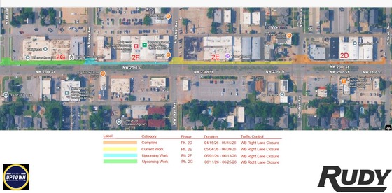 NW 23rd Streetscape Phasing Map - June 2026