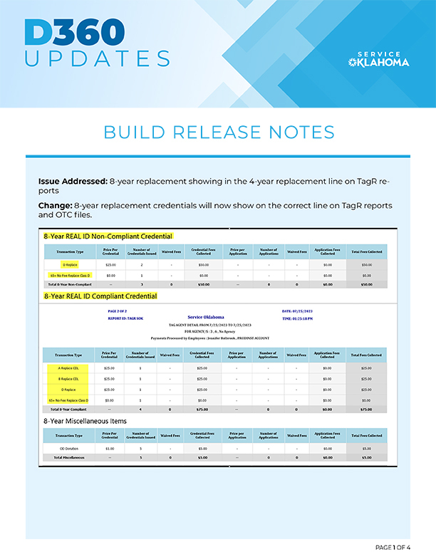 System Build Release Notes Example D360 Update: Build Release Notes