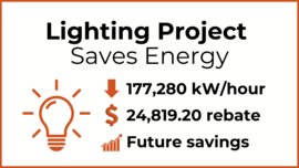 Lighting project saves energy