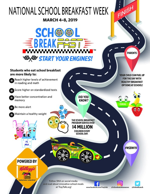 National School Breakfast Week 