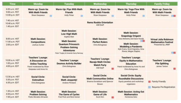 mtc virtual workshop