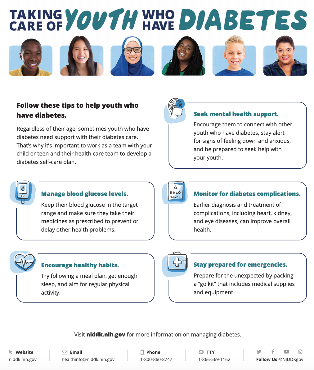 National Diabetes Month 2020 Poster