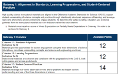 Science Instructional Materials Evaluation Rubric