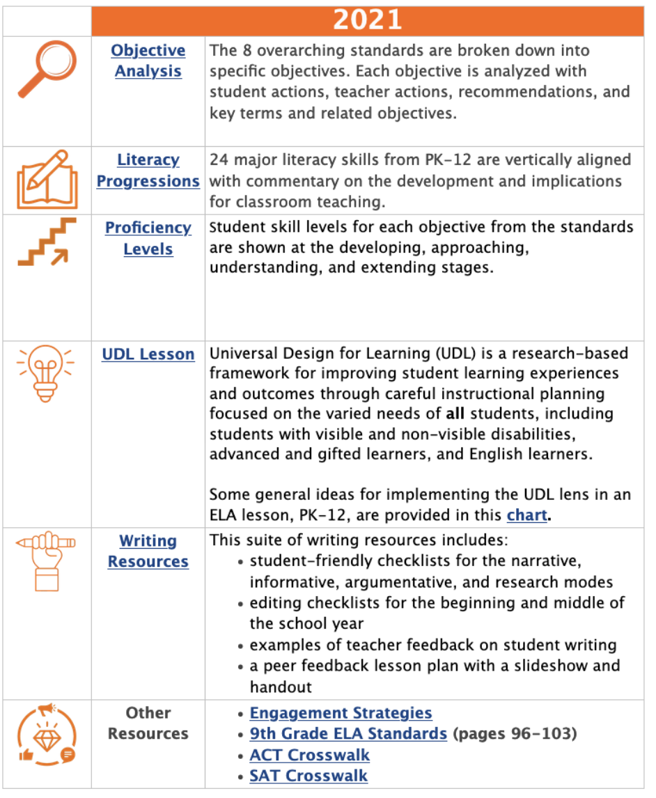 ELA Framework 