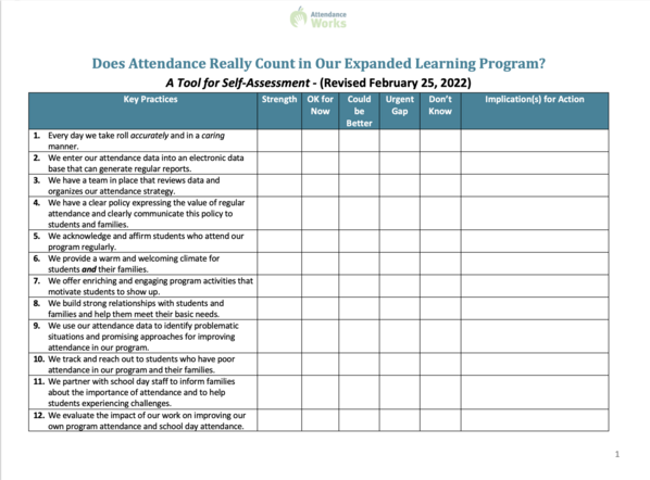 Expanded Learning Self-Assessment Tool