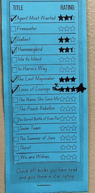 rating bookmark