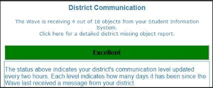 district communication