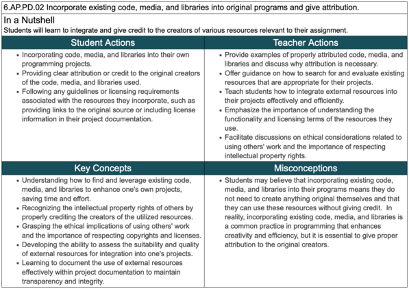 CS Framework Standards Analysis