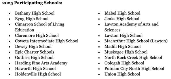 list of schools