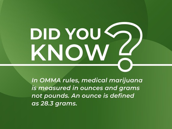 Did You Know? In OMMA rules, medical marijuana is measured in ounces and grams not pounds. An ounce is defined as 28.3 grams.